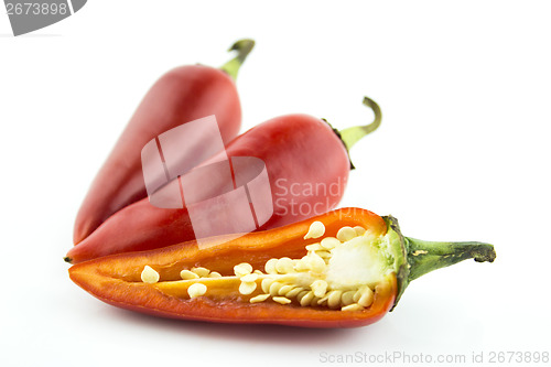 Image of hot chili pepper