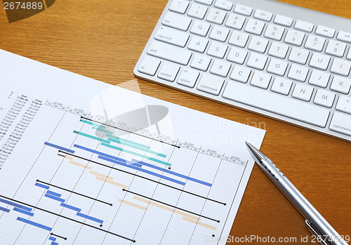 Image of Gantt chart and keyboard