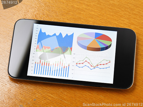 Image of Graphic chart on screen