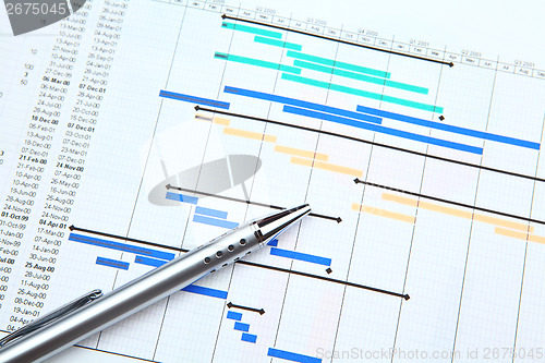 Image of Gantt chart and pen