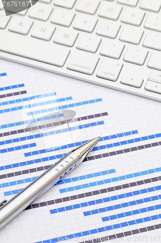 Image of Gantt chart and keypad