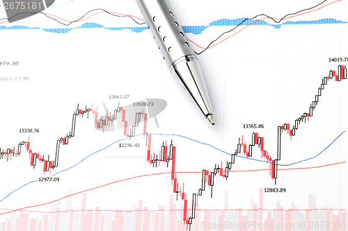 Image of Stock market graph and pen