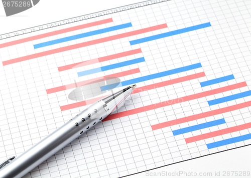 Image of Gantt chart