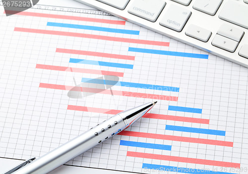 Image of Project management with gantt chart