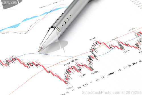 Image of Stock market graph