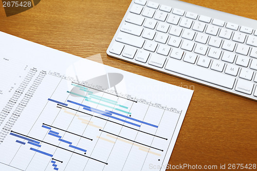 Image of Gantt chart and keyboard