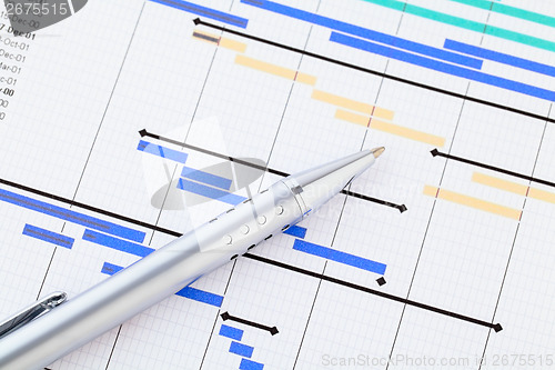 Image of Gantt chart