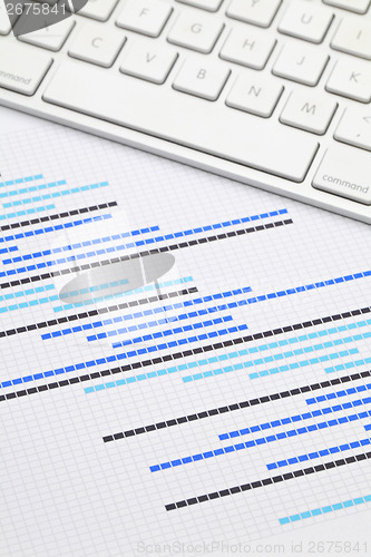 Image of Gantt chart with keyboard