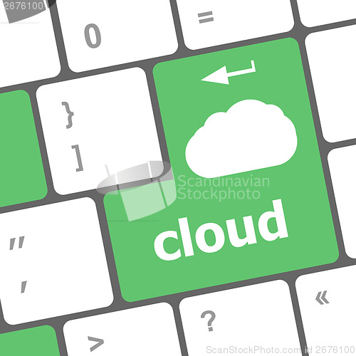 Image of computer keyboard for cloud computing