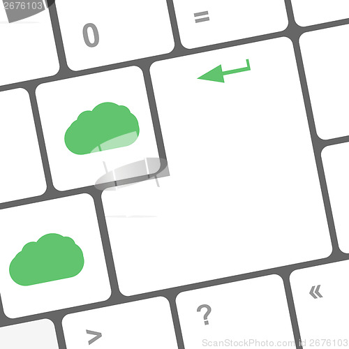 Image of Cloud computing concept on computer keyboard
