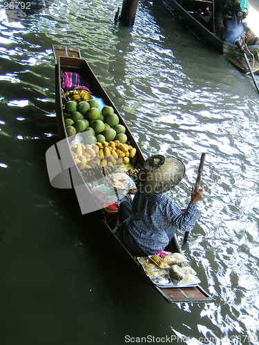 Image of Floating market in Thailand