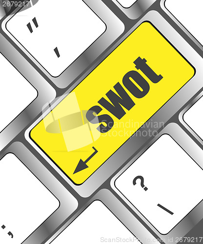 Image of SWOT word on computer keyboard key button