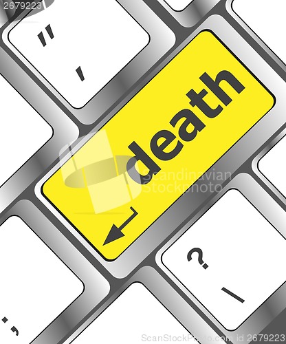 Image of Keyboard with death word button