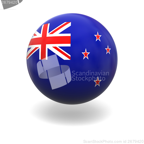 Image of New Zealand flag
