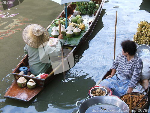 Image of Women selling in a floating market