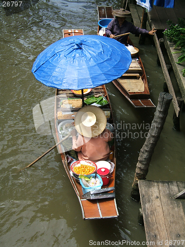 Image of Thai water market