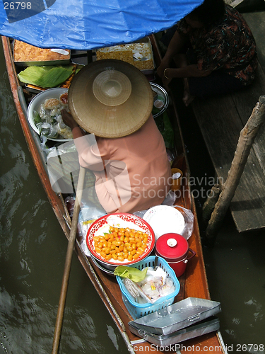 Image of Floating market in thailand