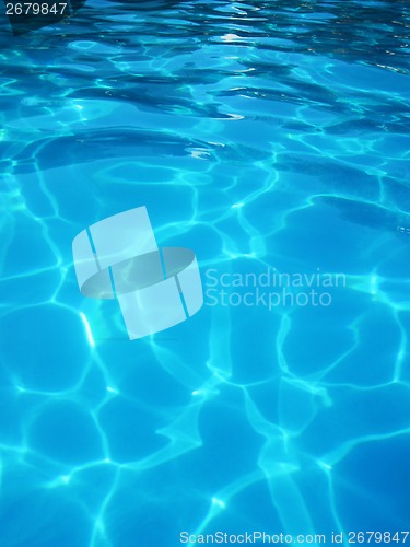 Image of blue water texture 