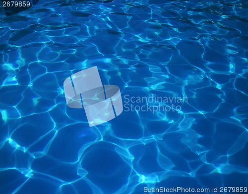 Image of blue water texture 