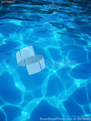 Image of blue water texture 