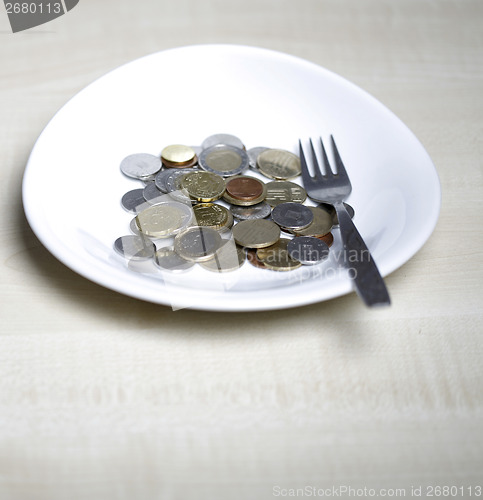 Image of Coins on a plate