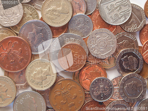 Image of Pound coins