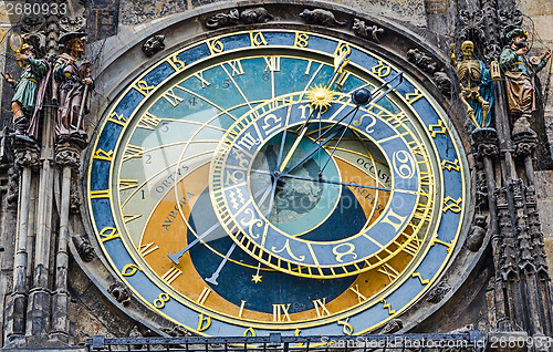 Image of astronomical clock in Prague closeup