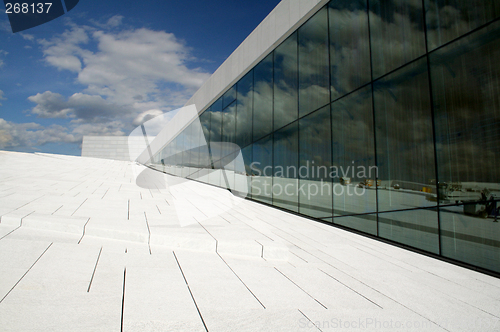 Image of Den Norske Opera