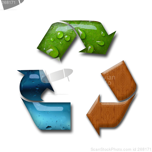 Image of Recycling concept