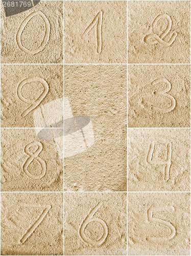 Image of Numbers written on a sand