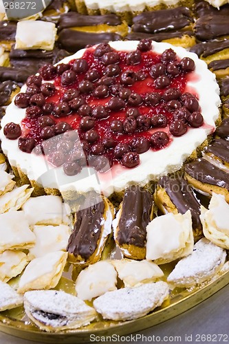 Image of platter with cakes