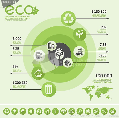 Image of Ecology Infographic Template.