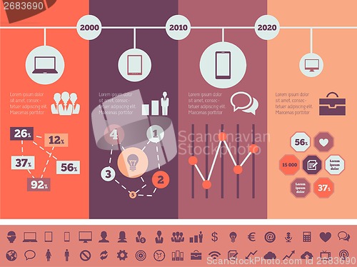 Image of IT Industry Infographic Elements