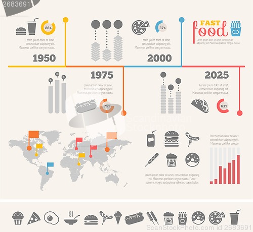 Image of Fastfood Infographic Template.