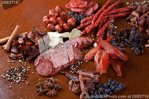 Image of meat and sausages