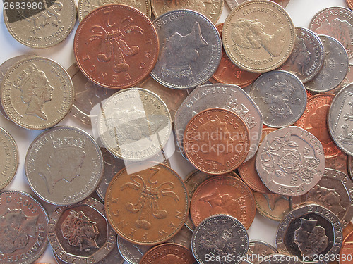 Image of Pound coins