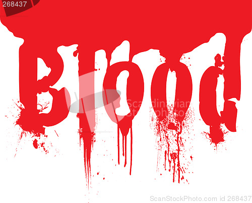 Image of header blood dribble text