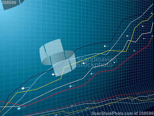 Image of business performance