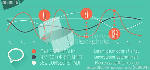 Image of Infographic Elements