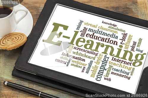 Image of e-learning word cloud