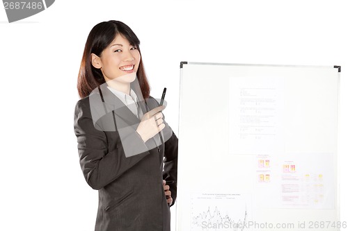 Image of Businesswoman And Businessman Giving Presentation