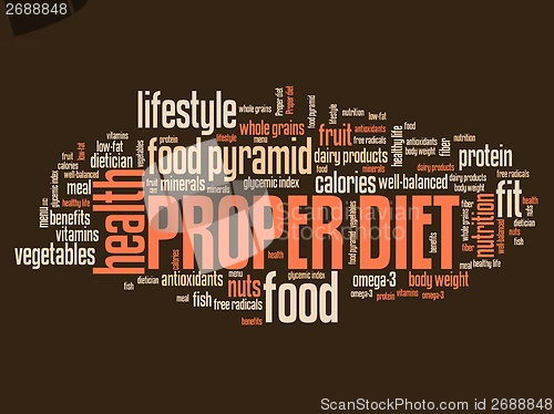Image of Proper diet
