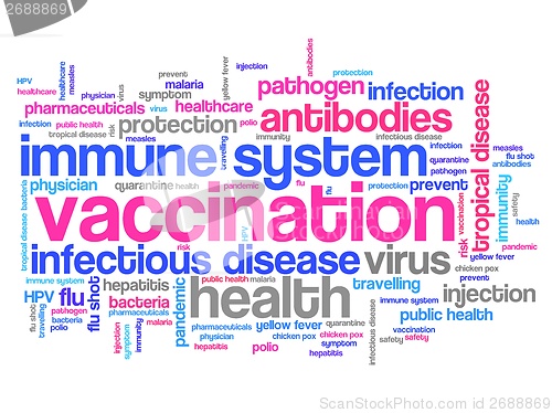 Image of Vaccines