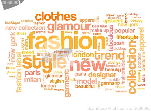 Image of Fashion tag cloud