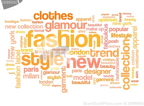 Image of Fashion tag cloud