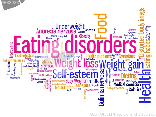 Image of Eating disorders