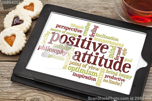 Image of positive attitude word cloud