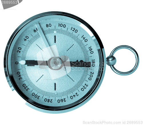 Image of Compass