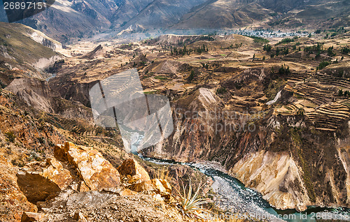 Image of Colca Canyon View Overview