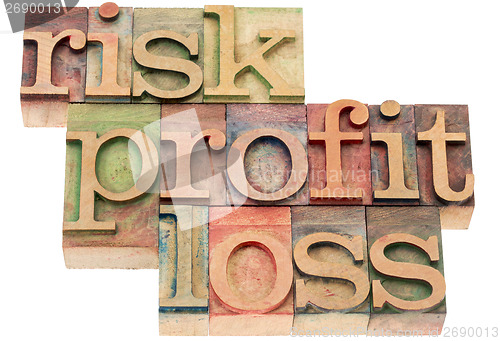 Image of risk, profit, loss words in wood type